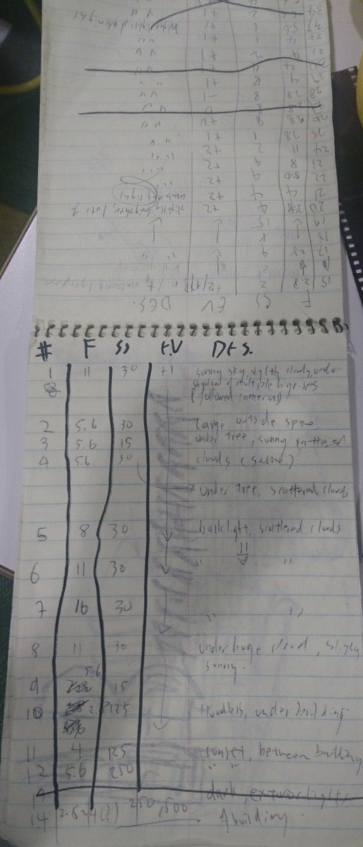 Screen Shot 2017-11-12 at 00.18.30.png