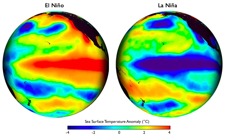 ElNino & LaNina.jpg.1
