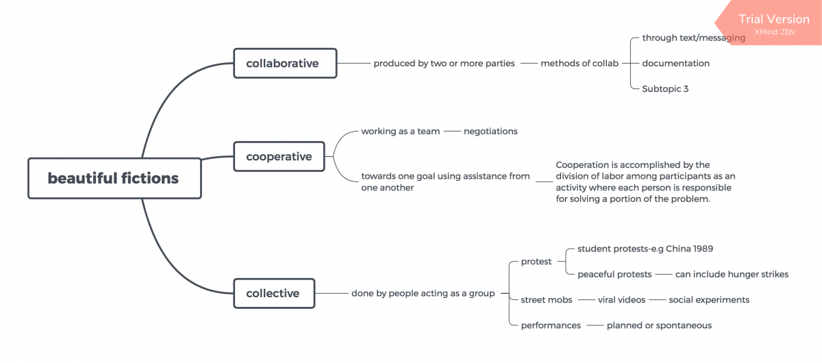 beautiful fictions .png