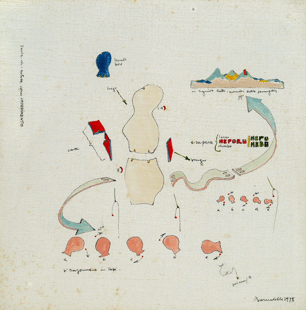 Gianfranco-Baruchello-Piccola-mostra-itinerante-antipotere-1975-Il-Ponte-Firenze.jpg