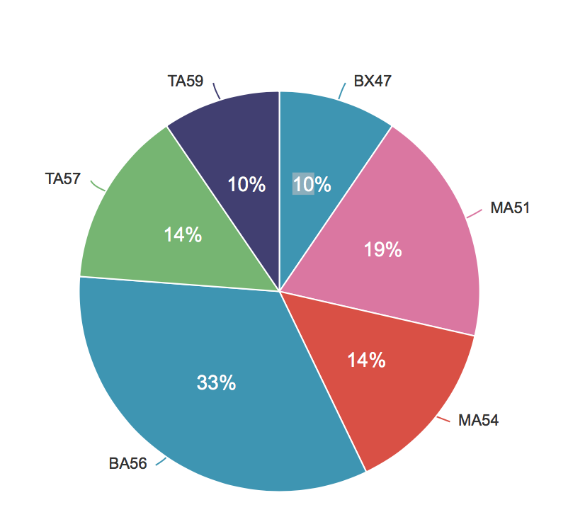螢幕快照 2019-05-01 22.57.23.png