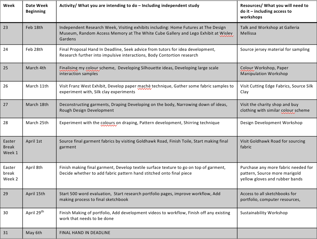 Screen Shot 2019-05-01 at 23.17.26.png