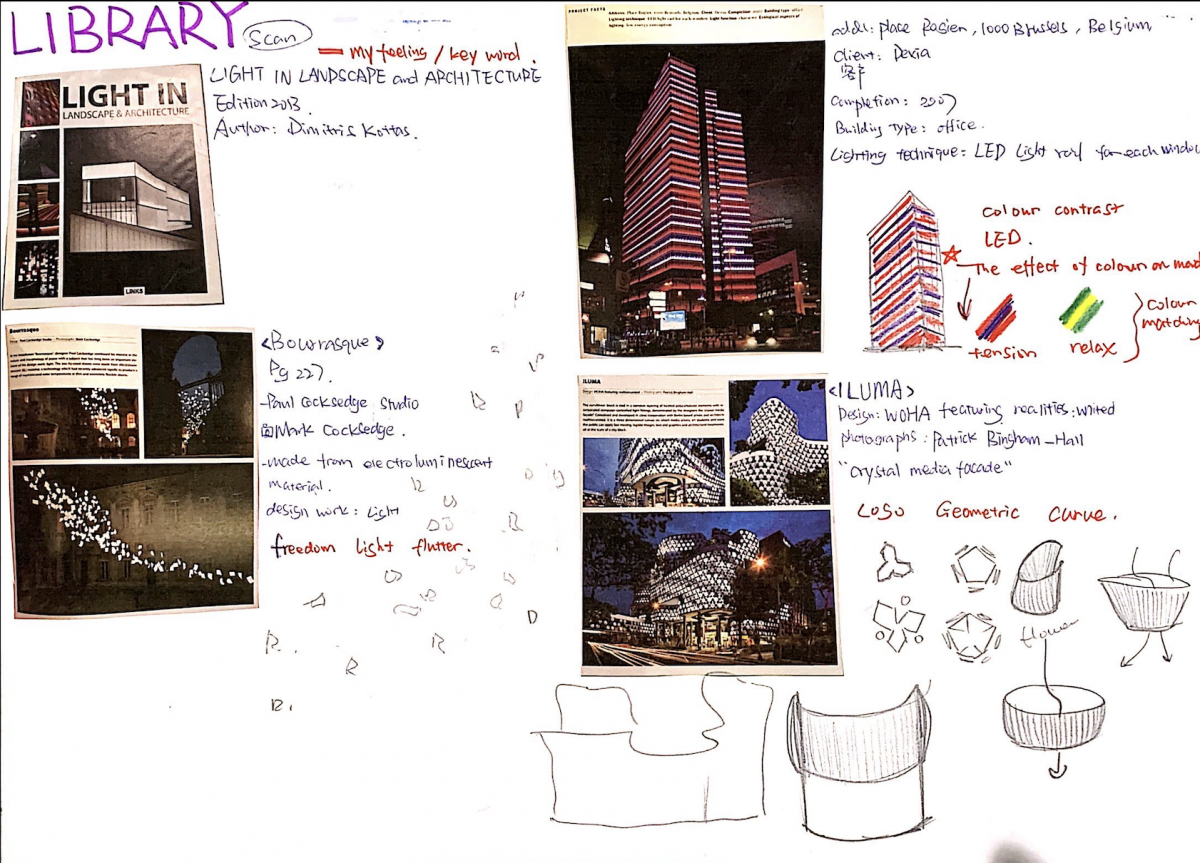 Screenshot 2019-09-21 at 15.19.32.png