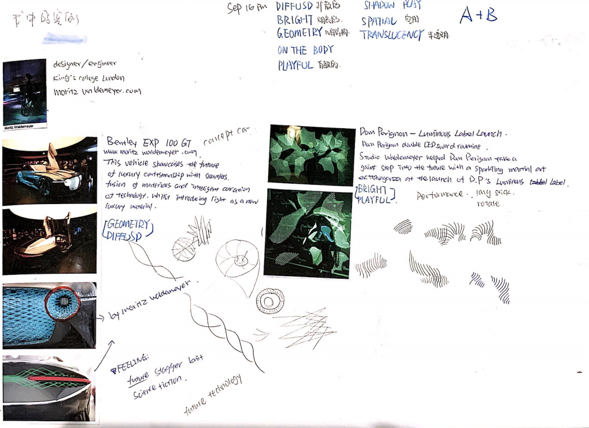 Screenshot 2019-09-21 at 16.07.28.png