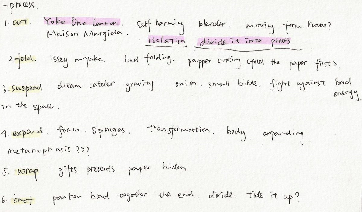 idea factory research process.jpg