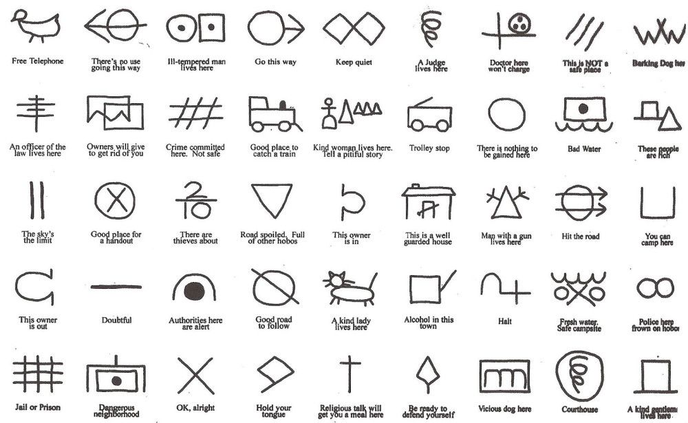 hobo symbols.jpg