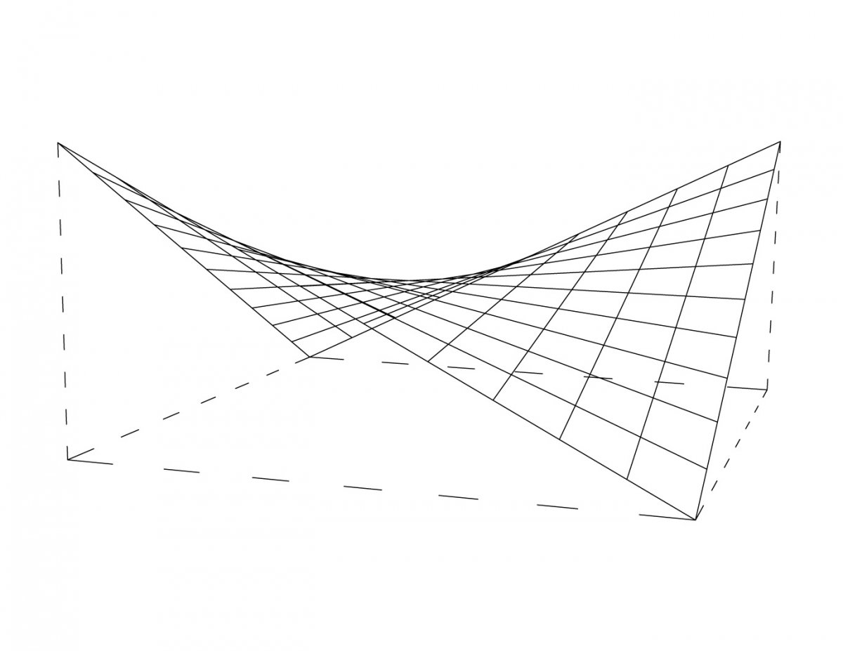 Hyperbolic-paraboloid.jpg
