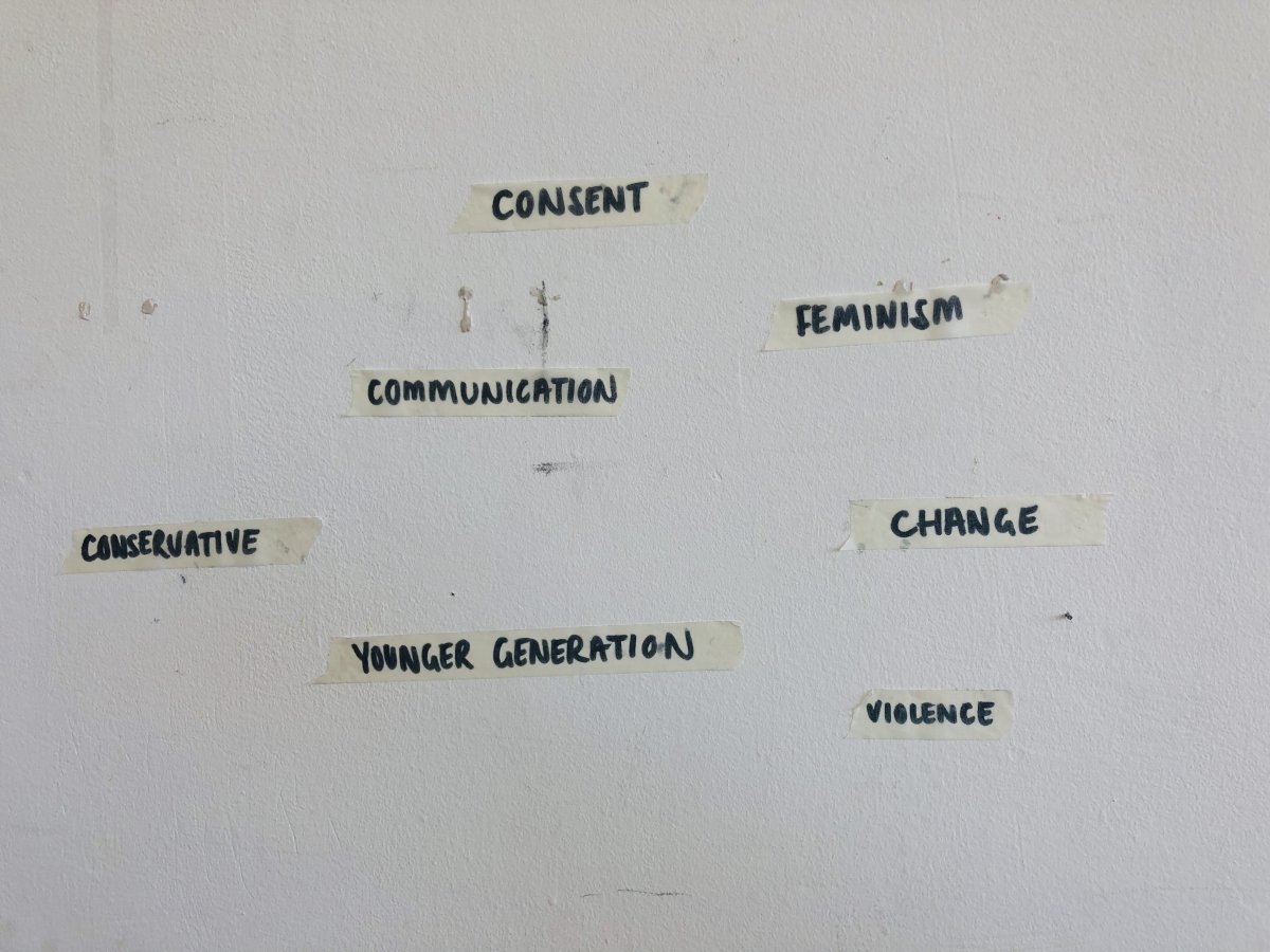 key words project 2.jpg