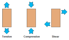 compression.png.1