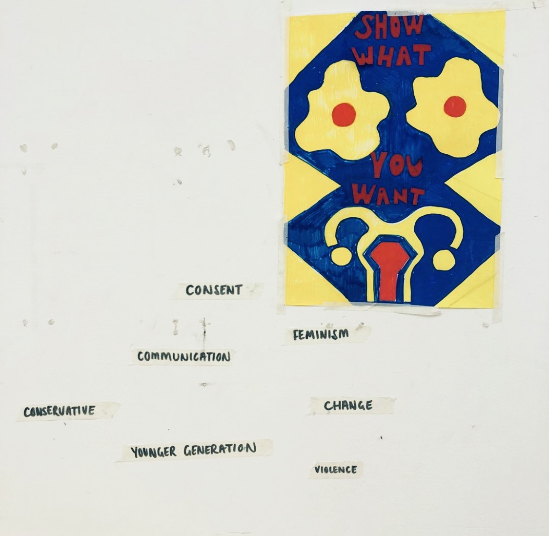 idea:concept on wall.jpg