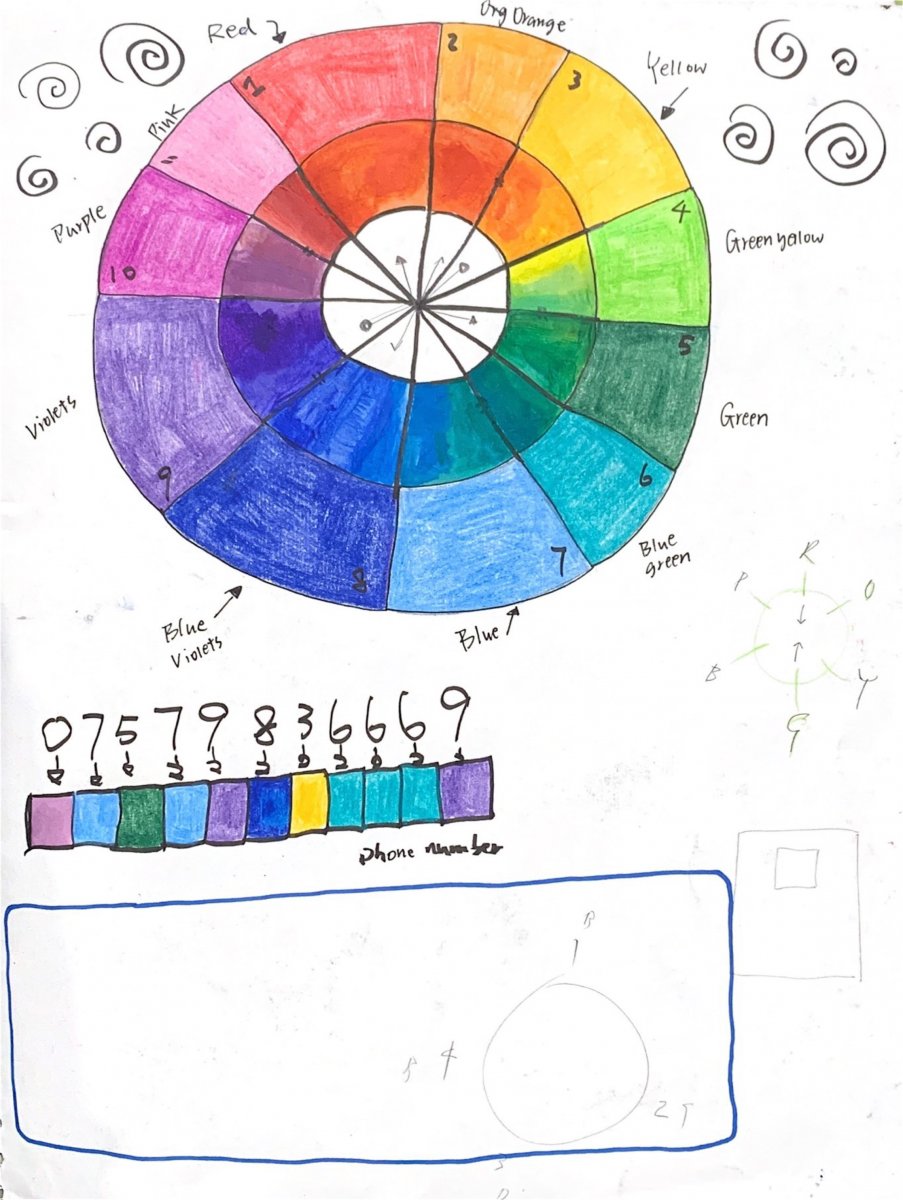 Scanned Documents的副本 2-1.jpg