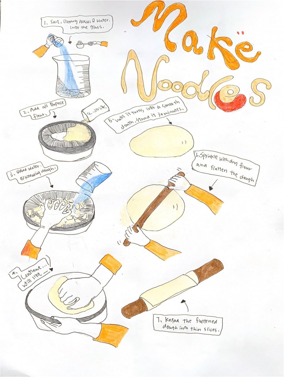 noodle2.jpg.1
