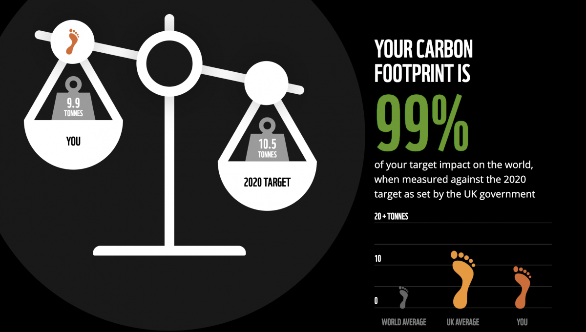 Screenshot 2019-12-07 at 7.55.55 pm.png