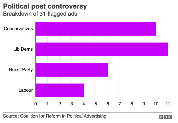 Screenshot 2019-12-11 at 15.35.26.png